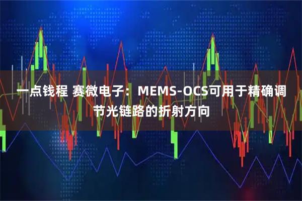 一点钱程 赛微电子：MEMS-OCS可用于精确调节光链路的折射方向
